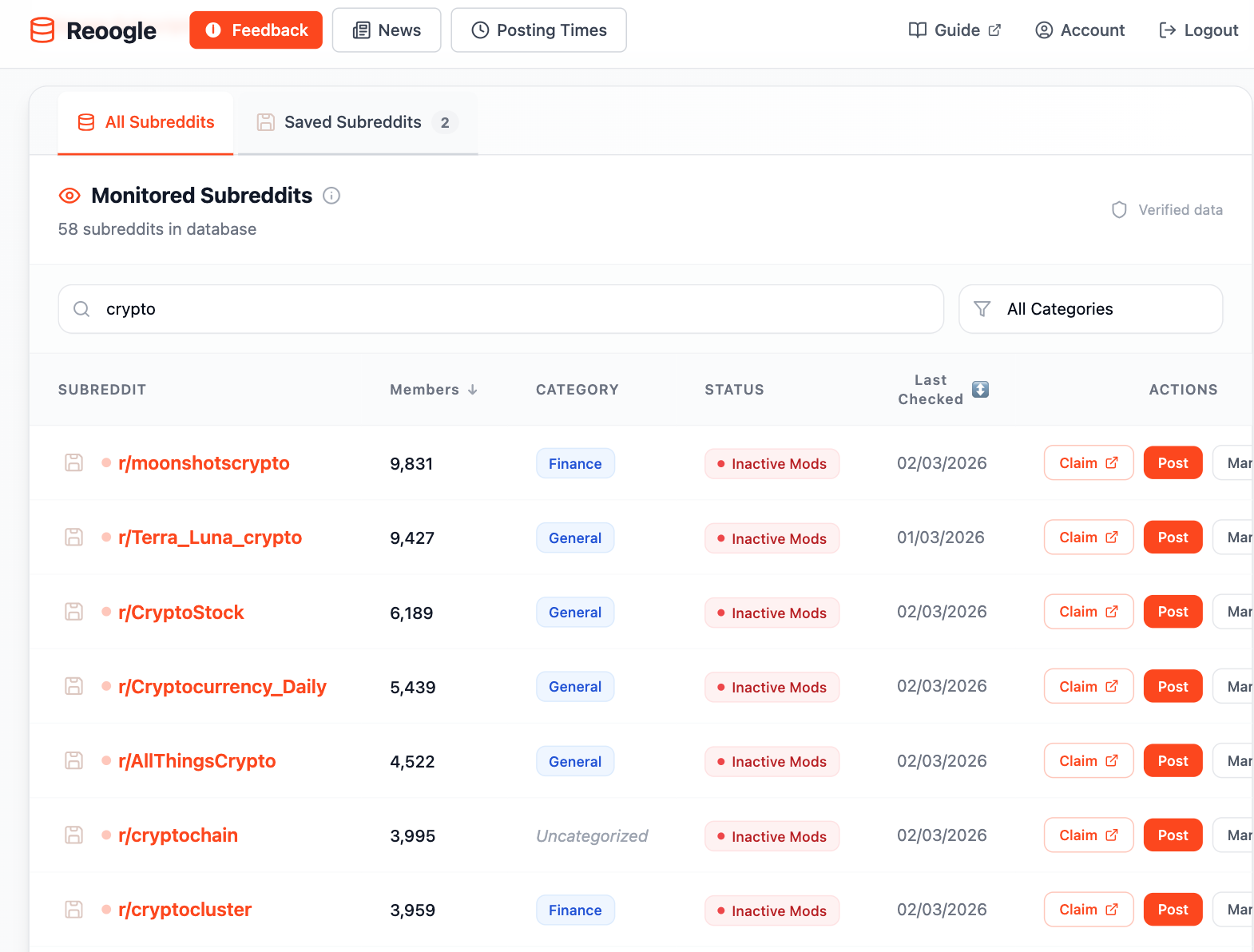 Reoogle Dashboard - Discover inactive subreddits